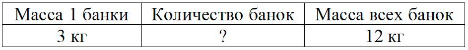 Пояснение к заданию 5