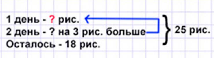 Пояснение к заданию 9