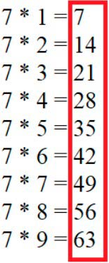 Пояснение к заданию 2