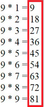 Пояснение к заданию 2