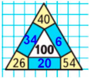 Пояснение к заданию на полях страницы