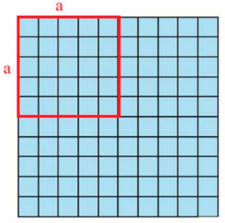 Пояснение к заданию 2