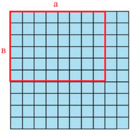 Пояснение к заданию 2