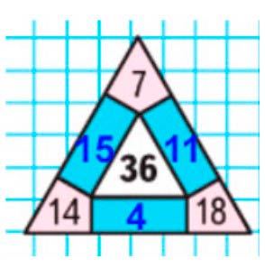 Пояснение к заданию на полях страницы