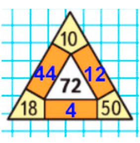Пояснение к заданию на полях страницы