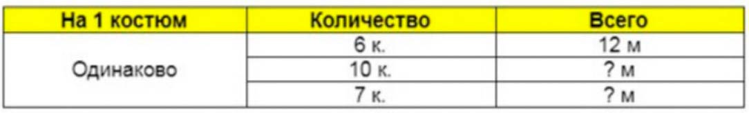 Пояснение к заданию 4