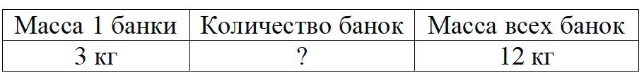 Пояснение к заданию 5