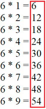 Пояснение к заданию 6