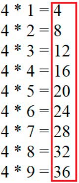 Пояснение к заданию 6