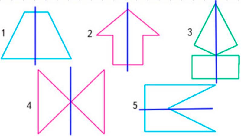 Пояснение к заданию 7