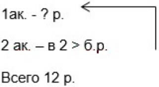 Пояснение к заданию 2