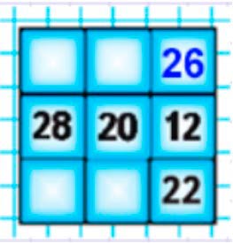 Пояснение к заданию на полях страницы