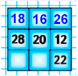 Пояснение к заданию на полях страницы