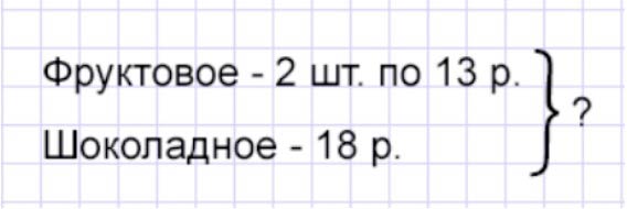 Пояснение к заданию 2