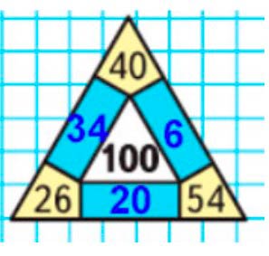 Пояснение к заданию на полях страницы