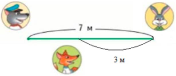 Пояснение к заданию 5