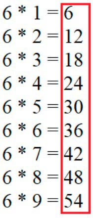 Пояснение к заданию 6