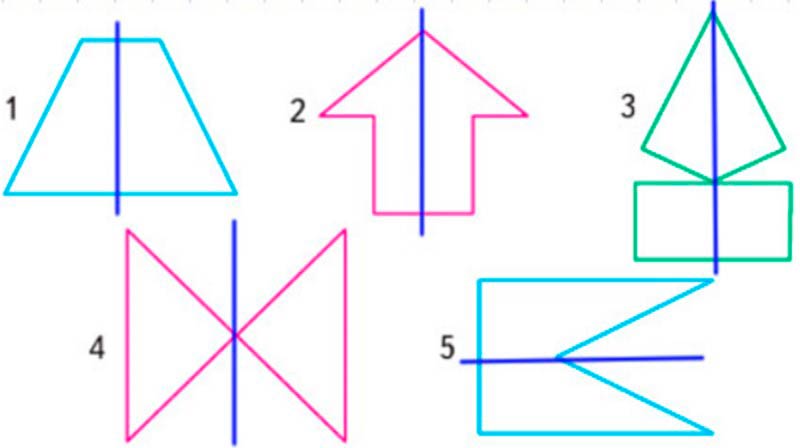 Пояснение к заданию 7