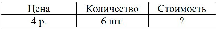 Пояснение к заданию 1