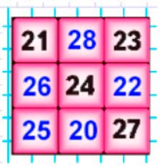 Пояснение к заданию на полях страницы