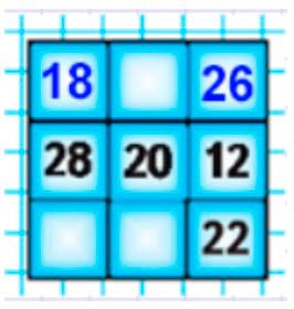 Пояснение к заданию на полях страницы