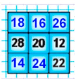 Пояснение к заданию на полях страницы