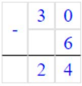 Пояснение к заданию 13