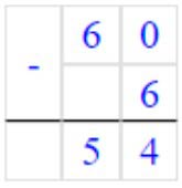 Пояснение к заданию 13