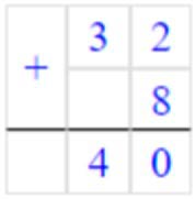 Пояснение к заданию 13