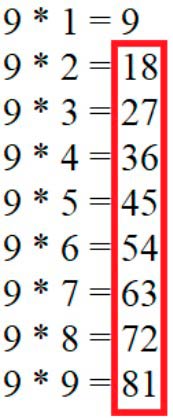 Пояснение к заданию 15