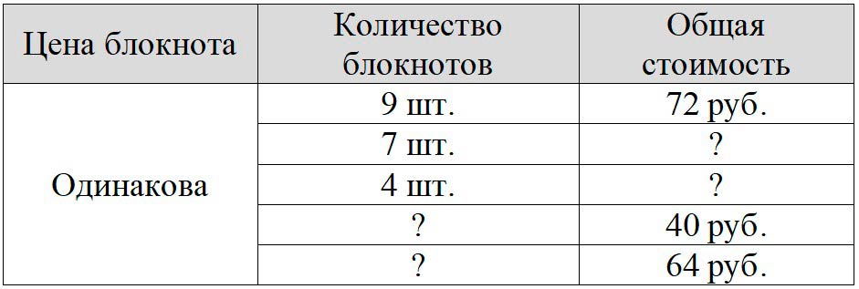 Пояснение к заданию 16