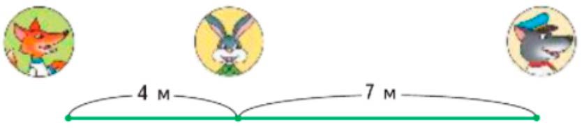Пояснение к заданию 5
