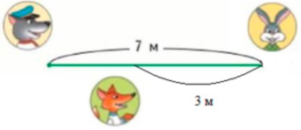 Пояснение к заданию 5