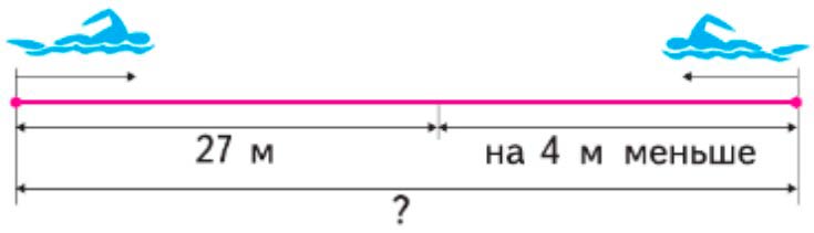 Пояснение к заданию 20
