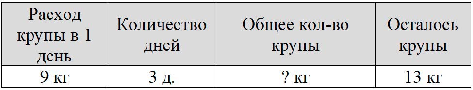 Пояснение к заданию 23