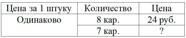 Пояснение к заданию 7