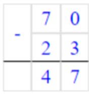 Пояснение к заданию 11