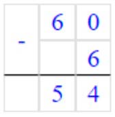 Пояснение к заданию 13