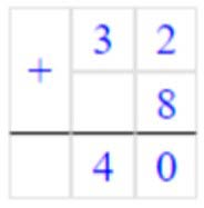 Пояснение к заданию 13