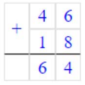 Пояснение к заданию 14