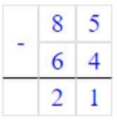 Пояснение к заданию 14