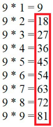 Пояснение к заданию 15