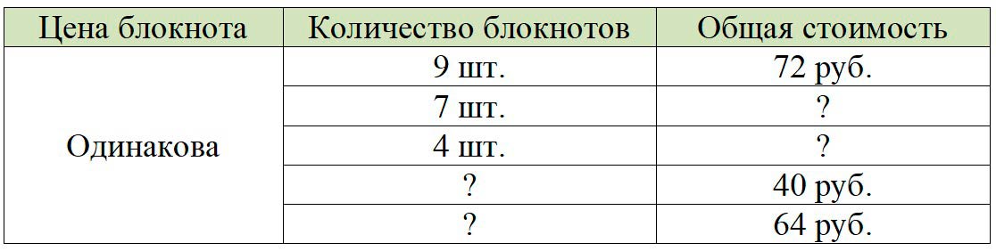 Пояснение к заданию 16
