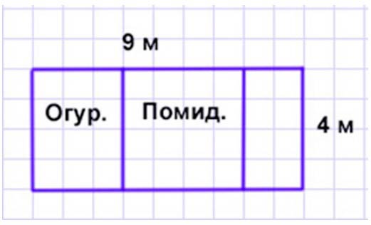 Пояснение к заданию 32