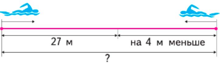 Пояснение к заданию 20