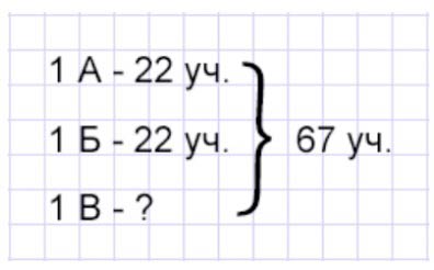 Пояснение к заданию 26