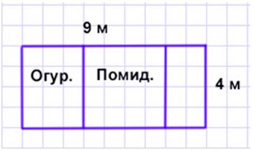 Пояснение к заданию 32