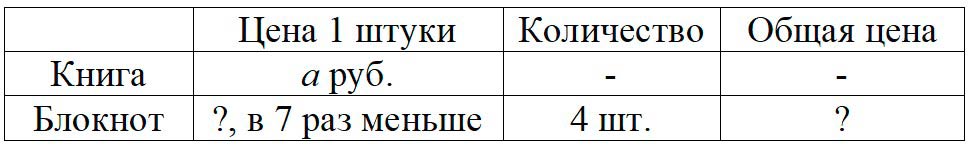 Пояснение к заданию 3