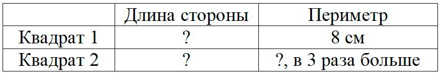 Пояснение к заданию 6