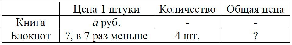 Пояснение к заданию 5